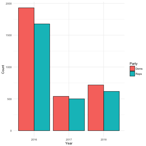 articles_count